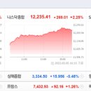 중동상회 이미지