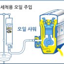 옥동카센타 이미지