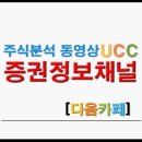 [증권정보채널]평산(089480)주식 UCC동영상 종목분석 강의 이미지