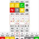 이천수건축사사무소 이미지