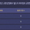 러블리PC방 이미지