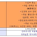 늘푸른청소 이미지