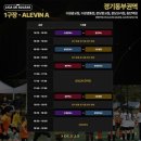 [공지] 망포·영통 학부모님 주목! 안전하게 뛰어놀 수 있는 어린이 축구교실