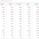 화성산업개발 이미지