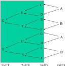 피그플러스 이미지