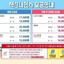 잭슨나인스창원