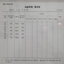 하마수학학원 - 천안시 서북구 한들3로 78-3 | 하마수학학원