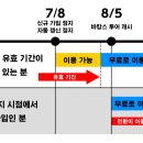 민트투어주