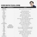 테마주