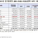 (주)루시드게임즈 네이버블로그