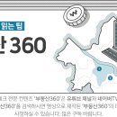 태영고덕중개사무소 이미지