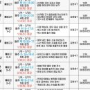 국풍2000국어학원 - 유성구 도안대로 512-21 | 국풍2000국어학원