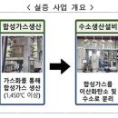 에이치디현대중공업(주)