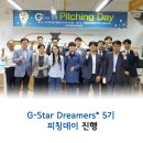 (주)소니스트 이미지