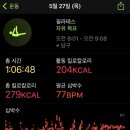 메이크업필라테스 - 남구 신복로72번길 18-11 | 메이크업필라테스