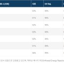 모토자인
