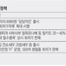 탕수육플러스치킨