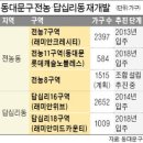 전농17 이미지