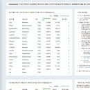 마이닝(mining) 이미지