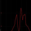 학운공원 이미지