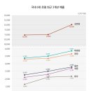 특허법인태평양