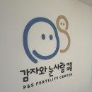 김란산부인과의원 | 감자와 눈사람 김란 원장님 초진 산전검사, 정액검사 후 배란유도제 복용 후기까지!