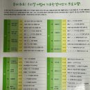 기적의 받아쓰기 1권 후기｜7세에는 잠시 멈췄던 이유