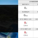 부동산뱅크 대명공인중개사사무소 이미지