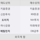엔케이모바일 이미지