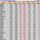 꿈틀팜 이미지