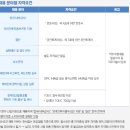 대한무역투자진흥공사 이미지