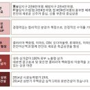 호반1차(아파트 내) 이미지