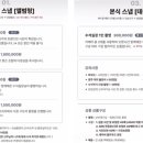 로기포토