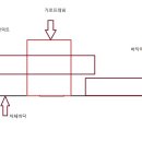 Re:시트밑 바닥결함.그랜져IG 대다수 결함 필독!!!!! 이미지