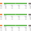 모아사랑공인중개사사무소 이미지
