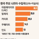 모두유통 이미지