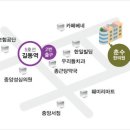 춘수한의원 이미지