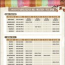 횡성약국 이미지