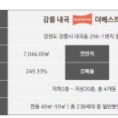 벽산베스트블루밍아파트 이미지