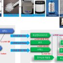 ㈜수지개발 이미지