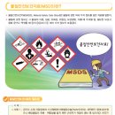 물질안전보건자료(msds)란? 이미지