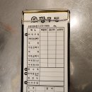 얼큰한 옛날 우동과 탕수육이 맛있는 망포 맛집! &#39;깡우동 수원망포점&#39; 후기