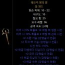 원드모드