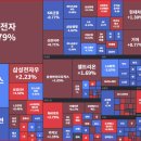위드건설
