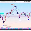 세고개로 이미지