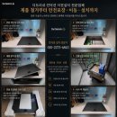 씨유장현금강센트럴 | 시흥장현 금강펜테리움에서 제일풍경채센텀으로 이사: 디트리쉬 인덕션 타공 없이 이전 설치 완료!