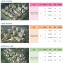 세류1 191-4 이미지