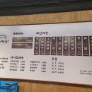 봉자막창 진량점 | 경산진량 맛집 - 봉자막창 경산진량점 후기