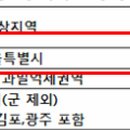 김C빌라 이미지