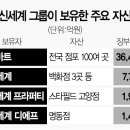 가양점_신세계E마트 이미지